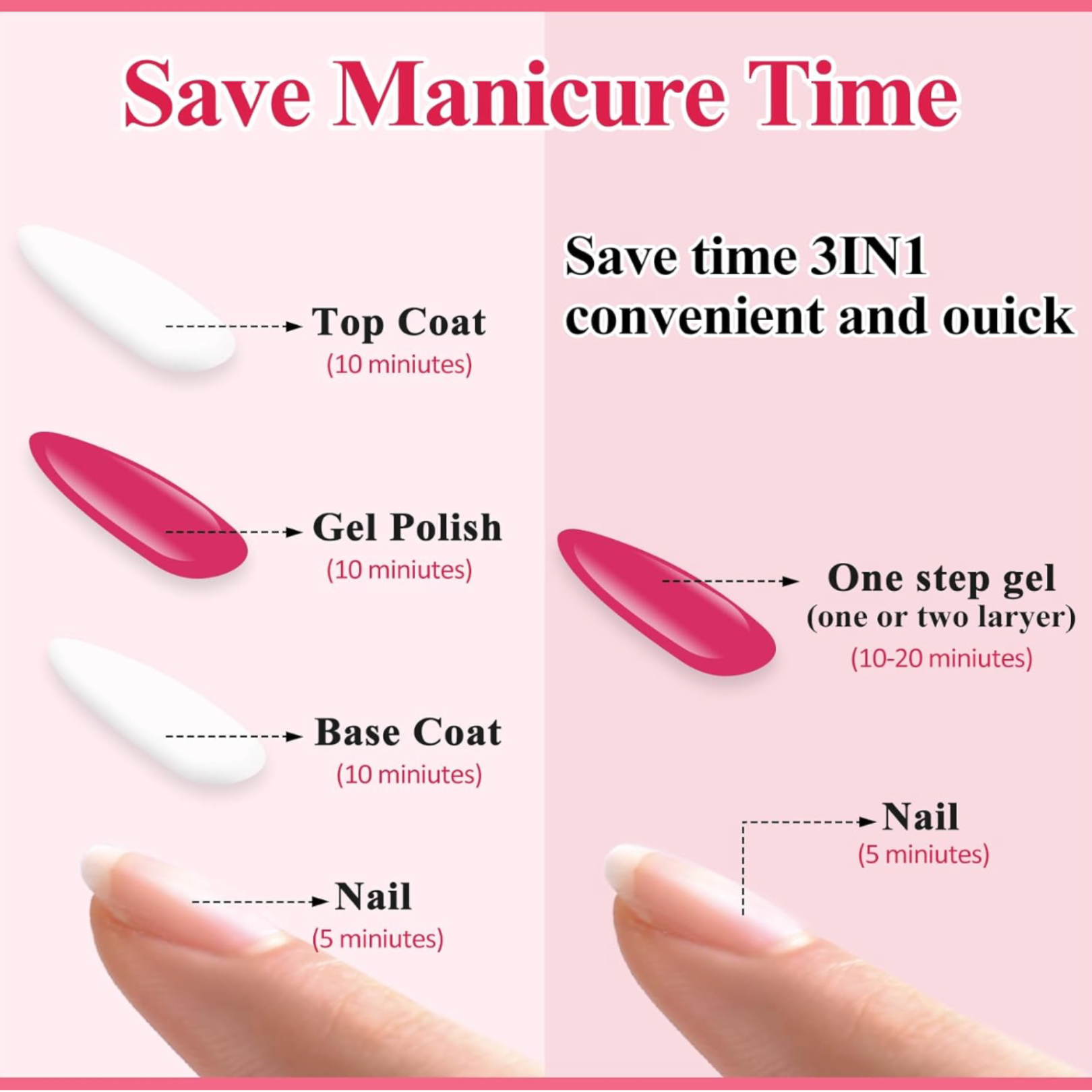 Remy Belle - Гель-лак для ногтей - Синий Неон 11мл 