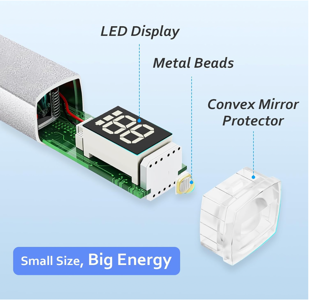 ريمي بيل - إكسسوارات الأظافر - مصباح LED بالأشعة فوق البنفسجية 80 وات 